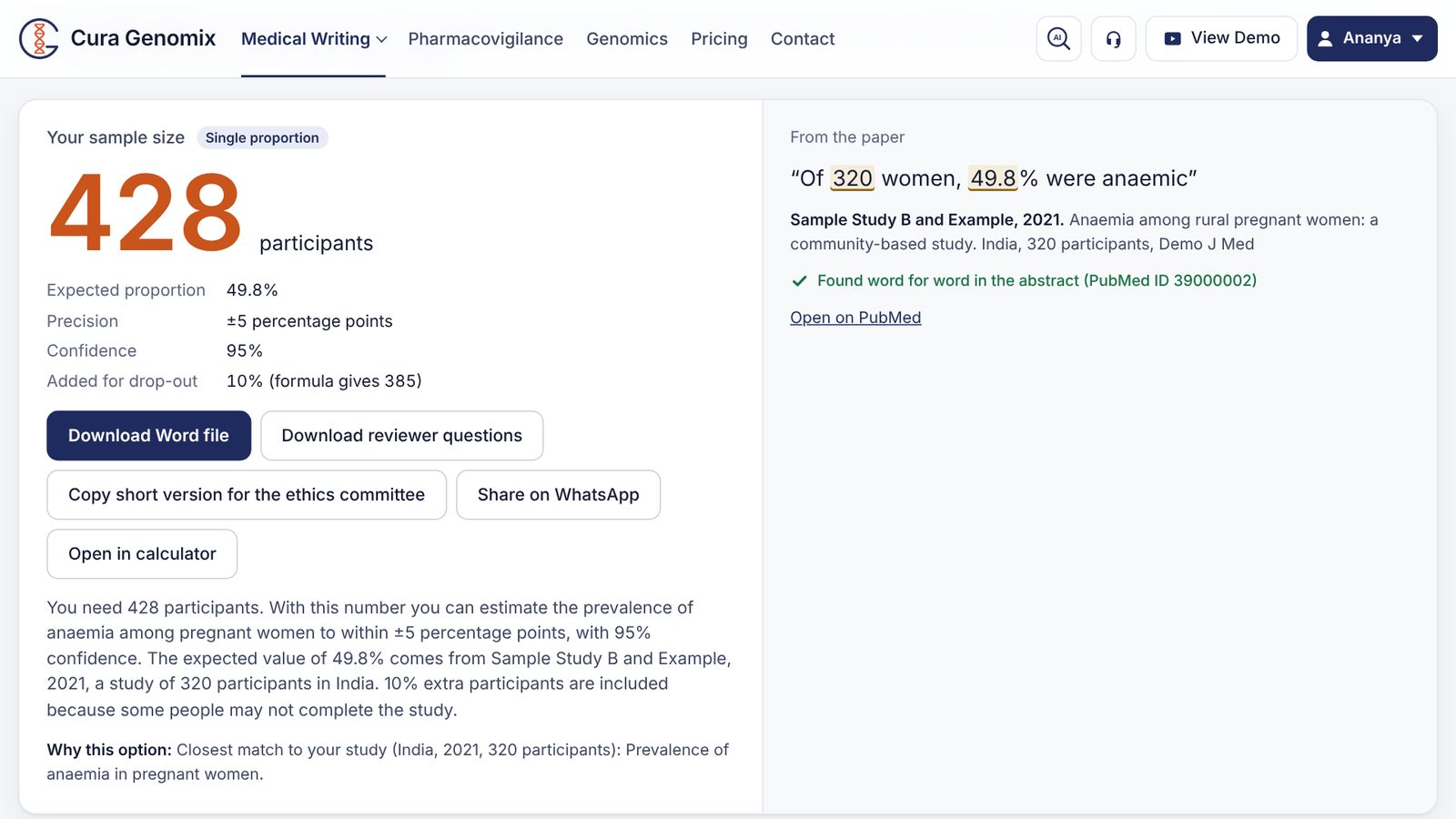 Sample size result: 428 participants, with the sentence quoted from the published paper