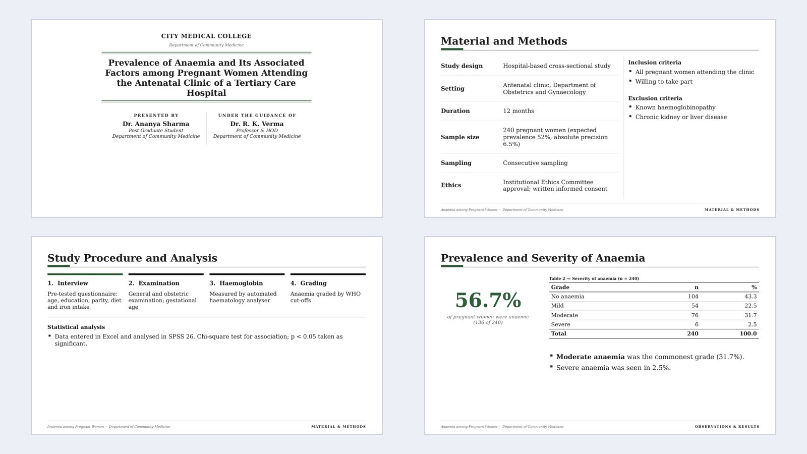 Four slides from a generated presentation: title, methods, procedure and results